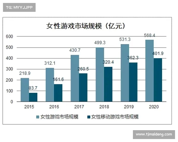西甲场馆建设发展历程与未来趋势分析探讨 西甲场馆建设发展历程与未来趋势分析探讨